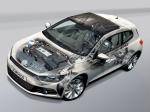Volkswagen Scirocco 2008 года